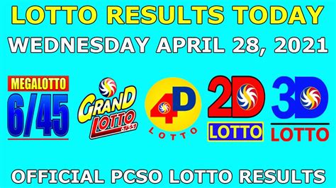 j2 result 9pm today